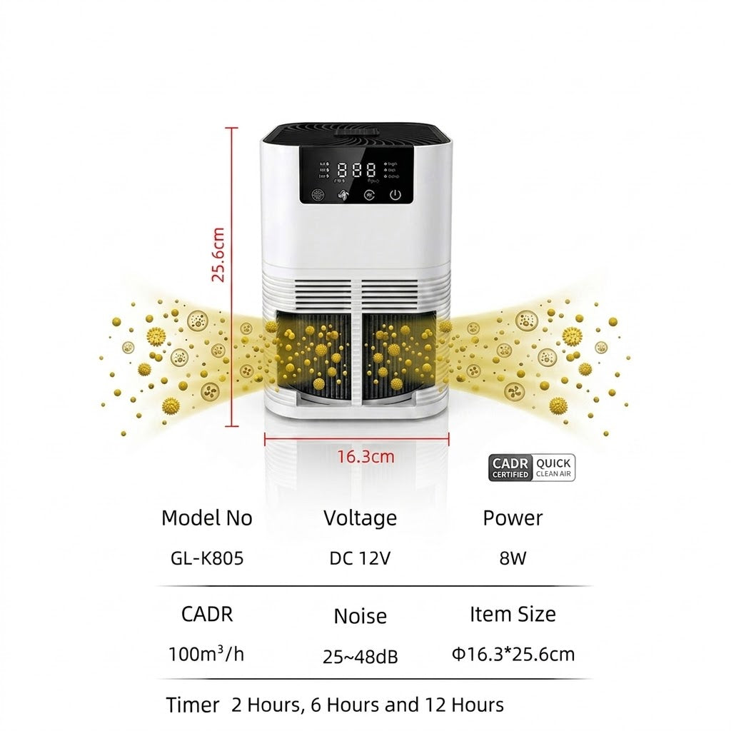 NuVibe™ High-Efficiency Air Purifier: Compact Design & Powerful Filtration Specifications